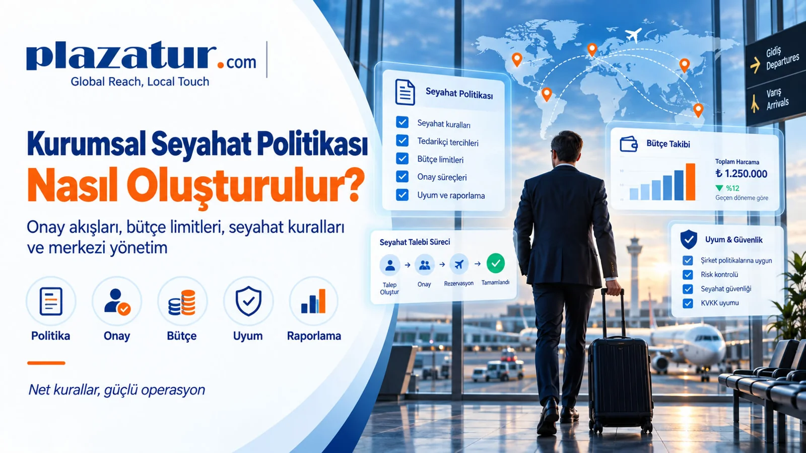 Kurumsal Seyahat Politikası Nasıl Oluşturulur?